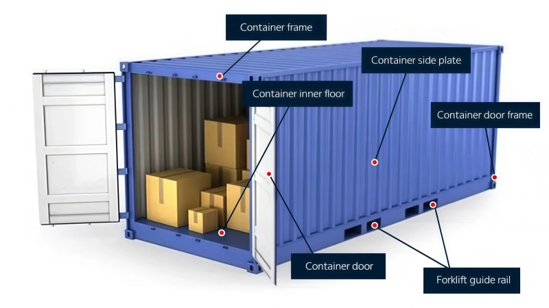 Aluminum in Freight Containers - China Professional Aluminum Alloy Bar Rod Supplier