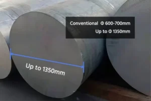 Φ600-700mm Large Diameter Aluminum Billet Bar